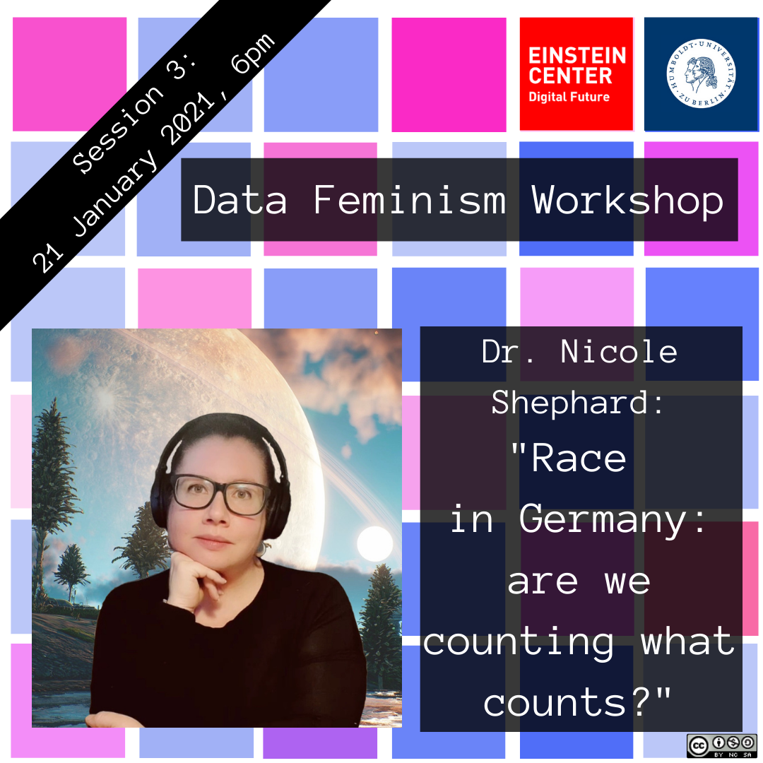 Data Feminism Workshop  Session 3